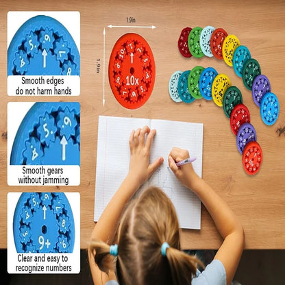 Math Fidget Spinner Sensory Toys Boys Girls Fingertip Game Math Fact Gyros Fidget ADHD Autism for Kids Gifts (Add Or Minus)