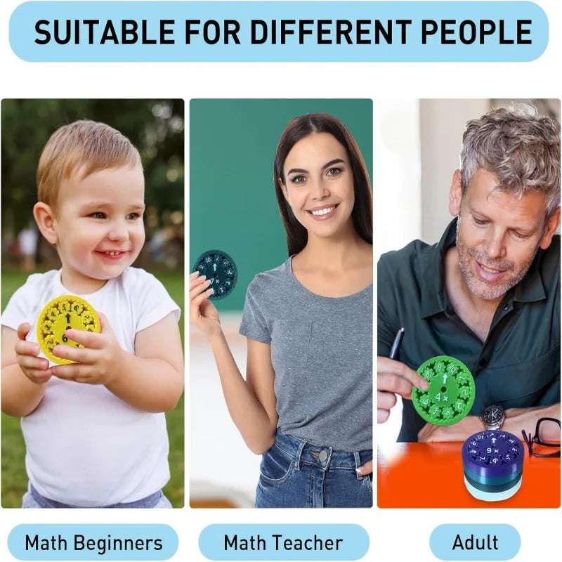 Math Fidget Spinner Sensory Toys Boys Girls Fingertip Game Math Fact Gyros Fidget ADHD Autism for Kids Gifts (Add Or Minus)