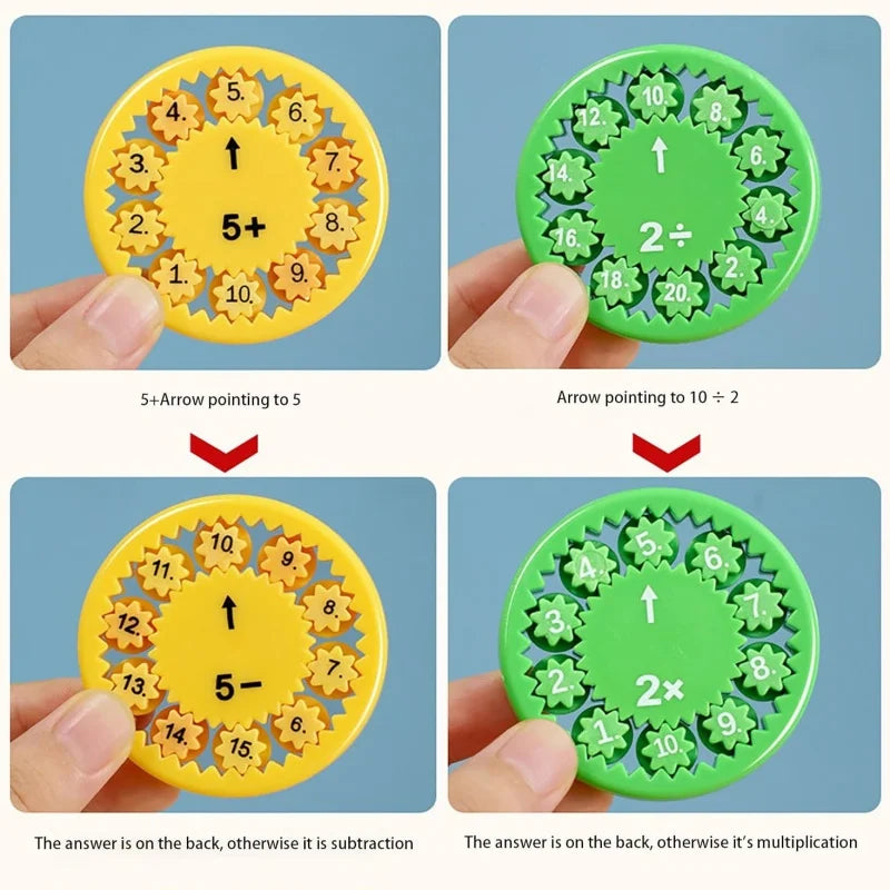 Math Fidget Spinner Sensory Toys Boys Girls Fingertip Game Math Fact Gyros Fidget ADHD Autism for Kids Gifts (Add Or Minus)
